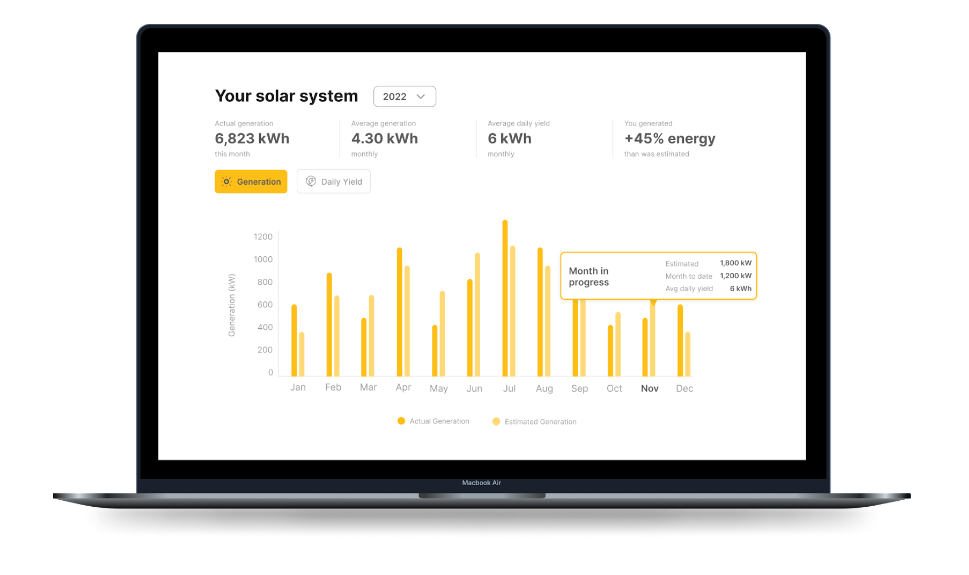  Solar System Health Monitoring Software