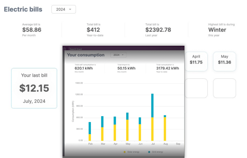 Track Live Utility Consumption