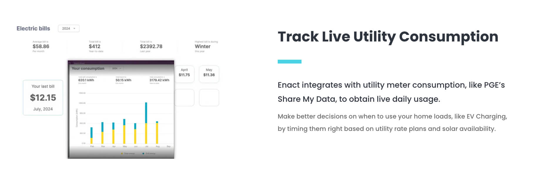 Track live utility consumption with PG&E's Share My Data on the Enact Home app