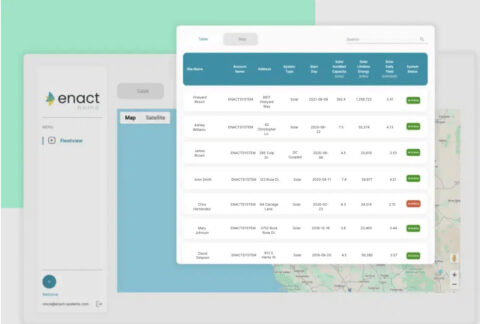 Enact Expands Asset Management Capabilities for Solar Companies | ENACT