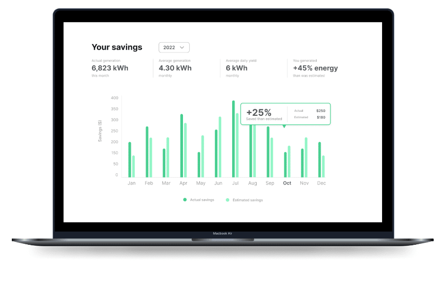 Enact solar asset management software