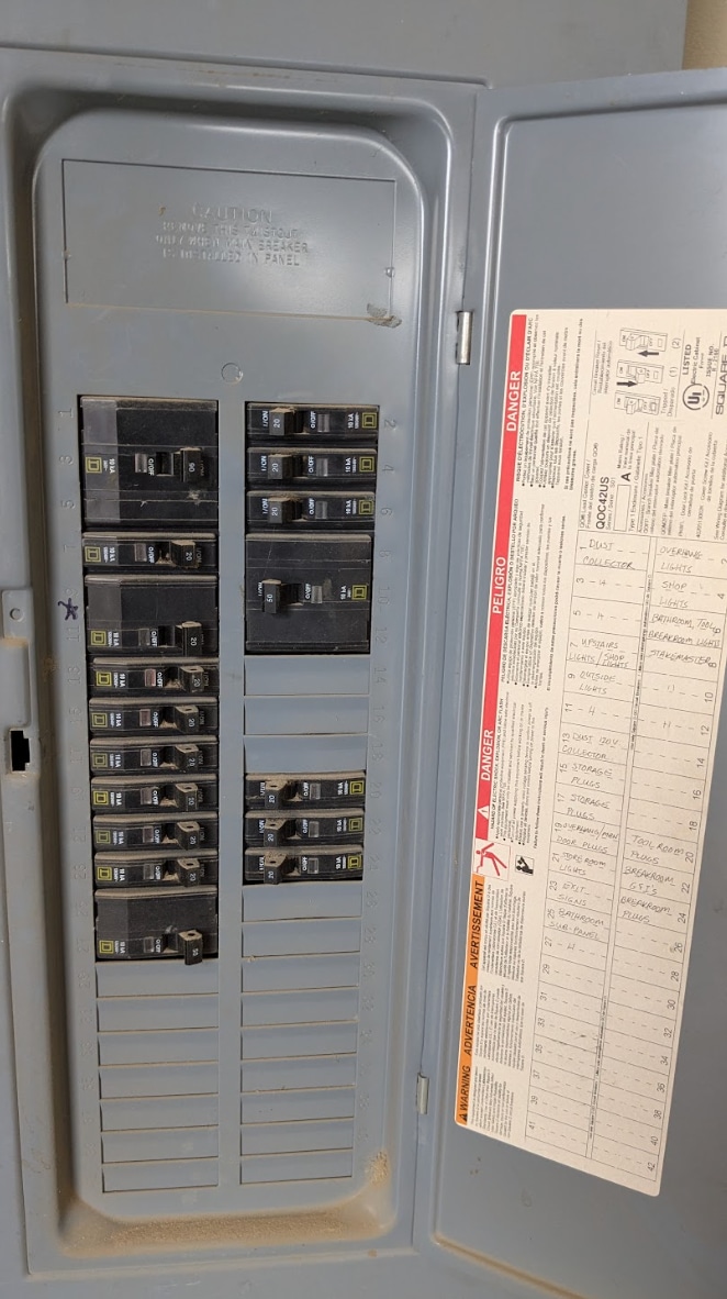 The Main Panel