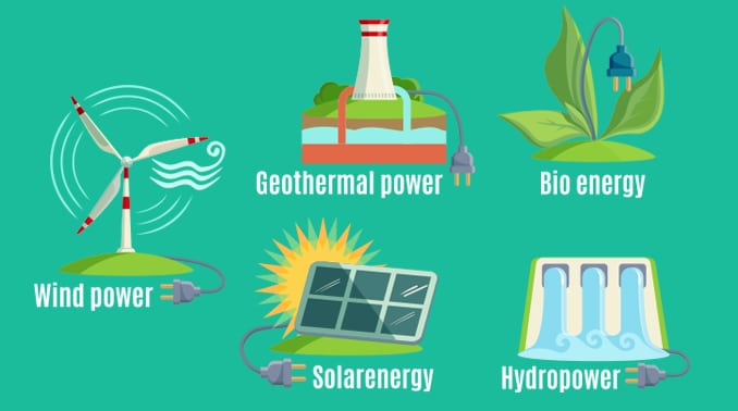Alternative Energy