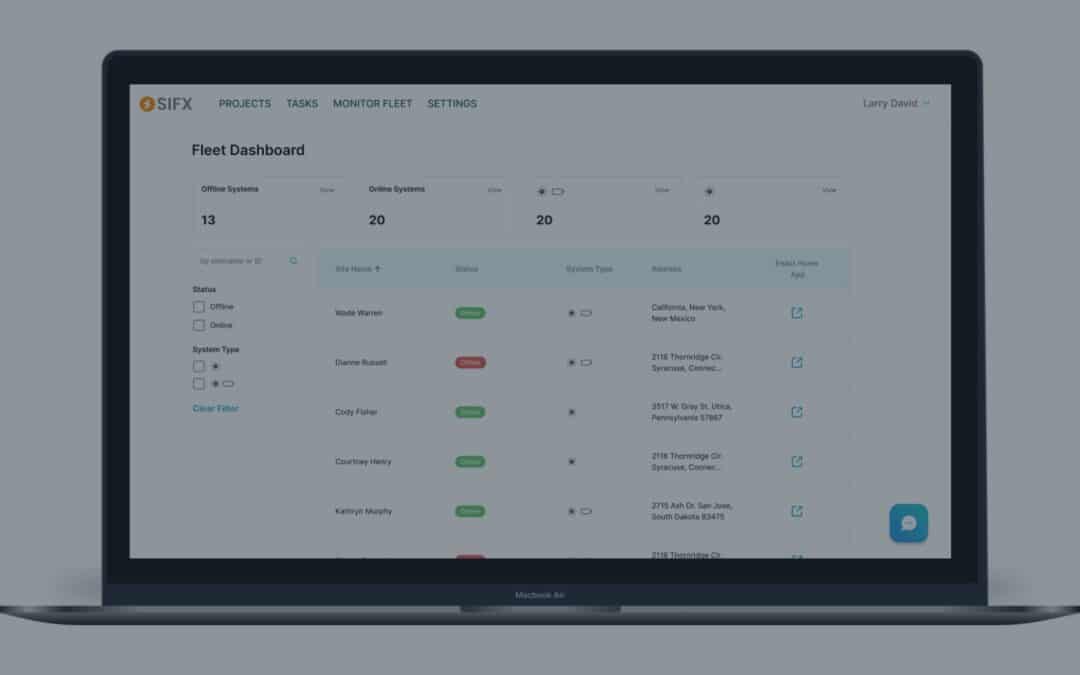 The Hidden Costs of Poor Solar Asset Management — And How to Avoid Them