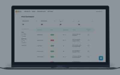 The Hidden Costs of Poor Solar Asset Management — And How to Avoid Them